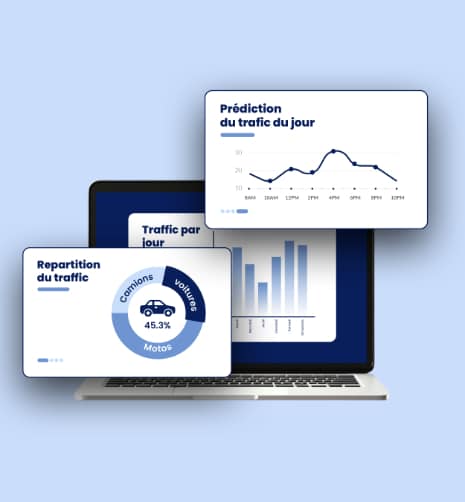 Développement et extension des solutions